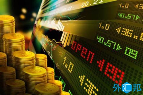 外汇黄金交易的止盈策略